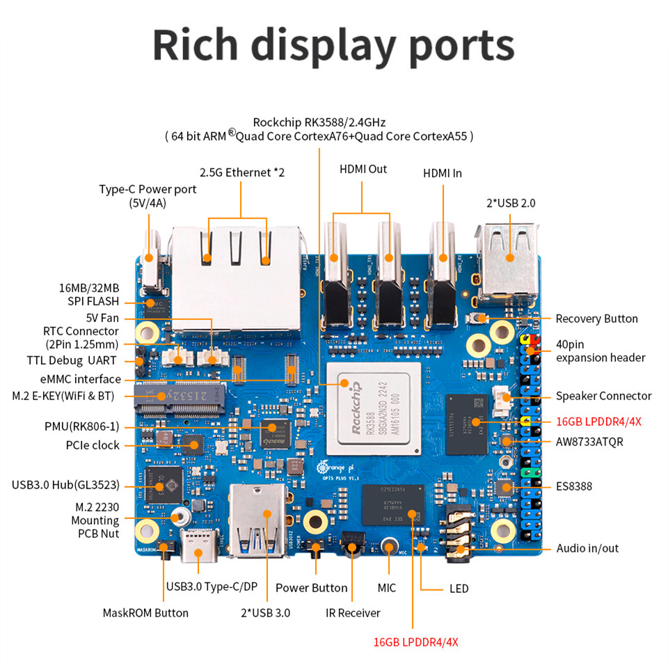 Orange Pi 5 Plus 32gb Ram Komp - Orange Pi 5 Plus 32Gb ulasan dan harga