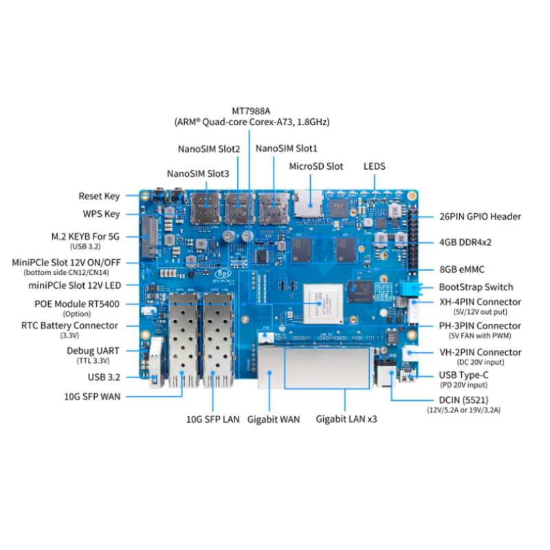 Banana Pi BPI R4 Wifi 7 papan  - Bananapi Bpi R4 Wifi 7 ulasan dan harga