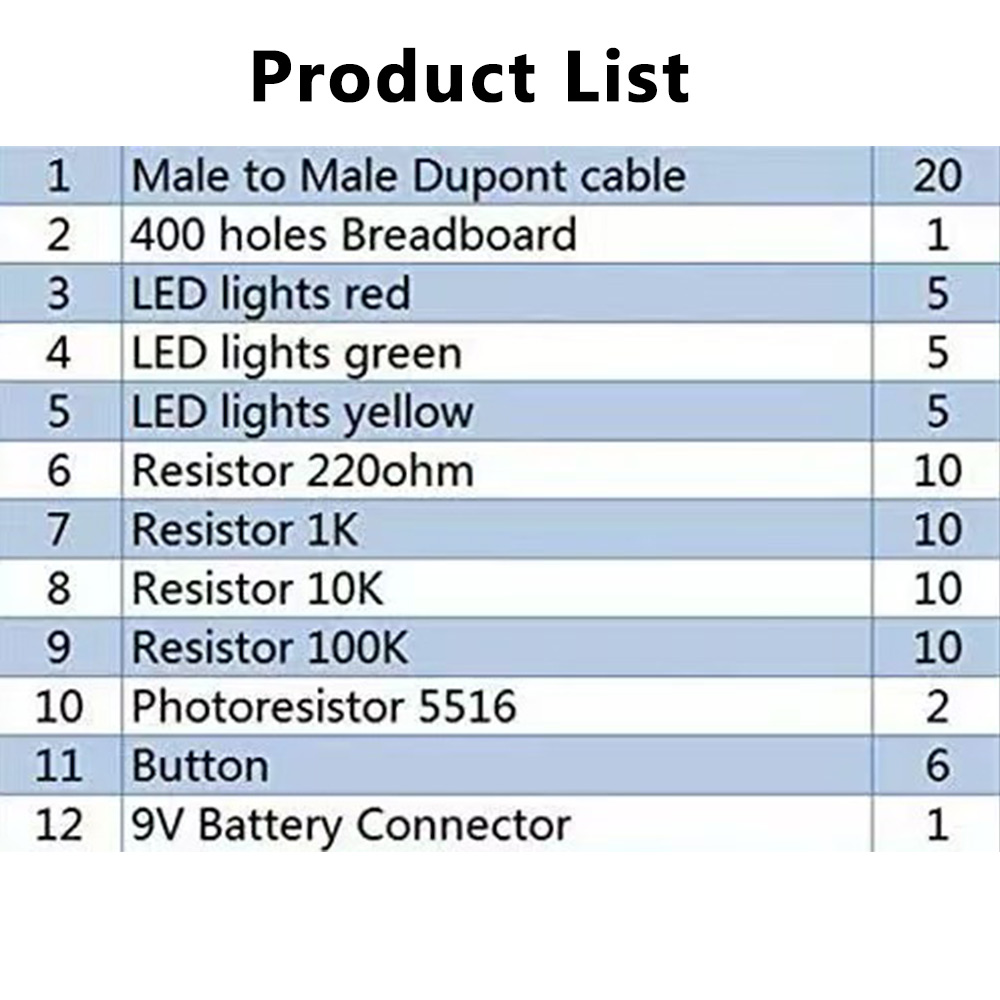 Kit Pemula Elektronik DIY untu - Lattepanda Sigma 32Gb ulasan dan harga